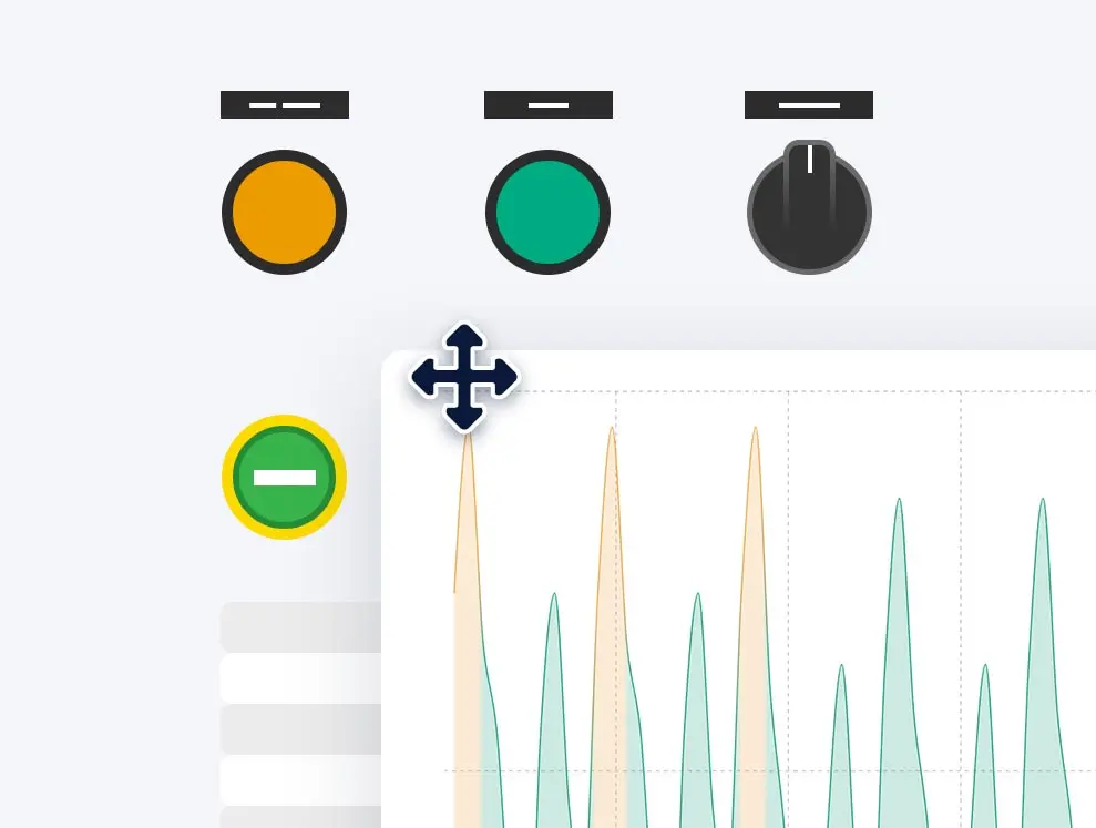 AKCP - AKCPro Server : Tableaux de bord personnalisés