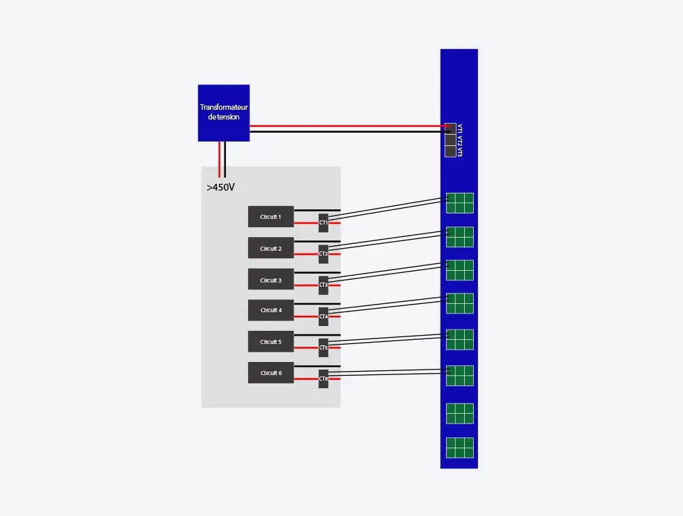 AKCP powerProbeX+ | PPX+ | Bağlantı şeması
