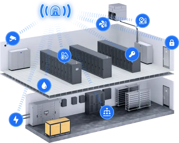 AKCP : Surveillance complète des datacenters