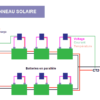 Schéma de surveillance de panneaux solaires solaire | Battery Monitoring Sensor (BATTMON) | Entrées/sorties et énergie | AKCP