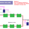 Schéma de surveillance de panneaux solaires solaire | Battery Monitoring Sensor (BATTMON) | Entrées/sorties et énergie | AKCP